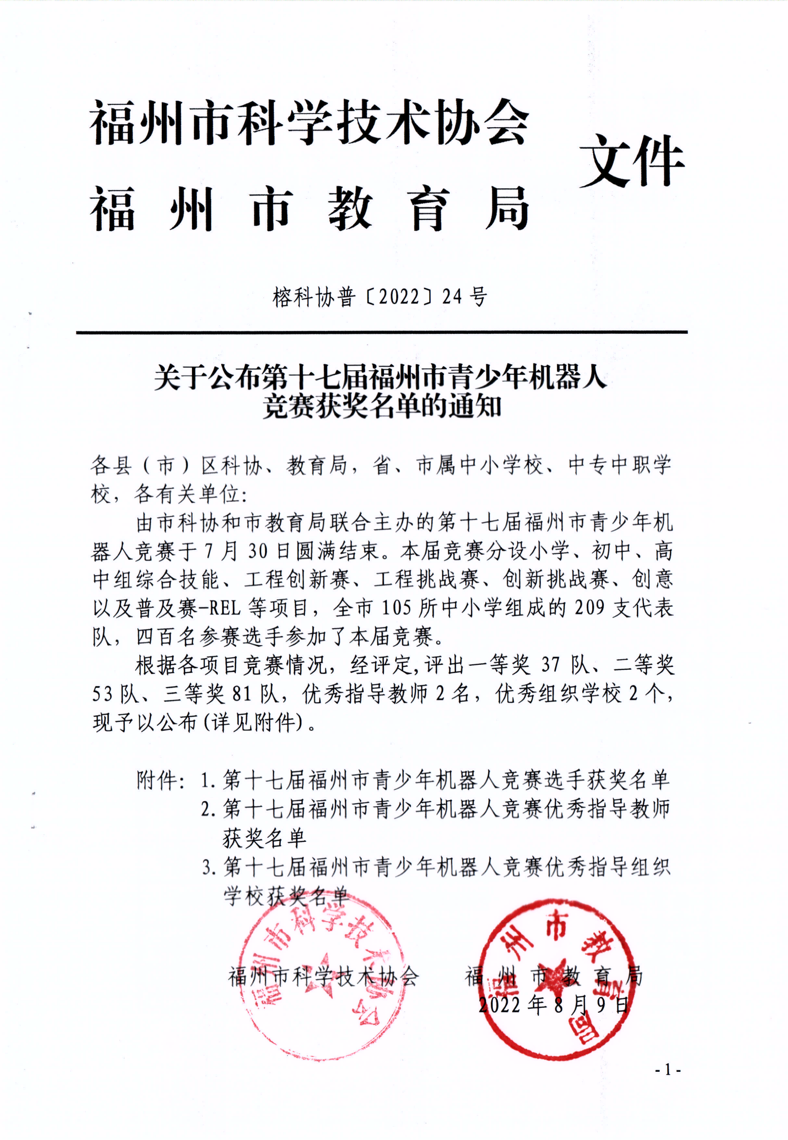 關(guān)于公布第十七屆福州市青少年機(jī)器人競(jìng)賽獲獎(jiǎng)名單的通知