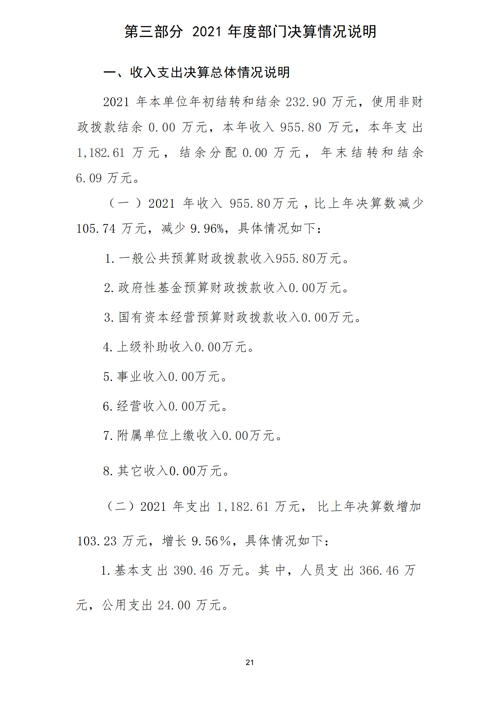 2021年度福州科技館部門(mén)決算