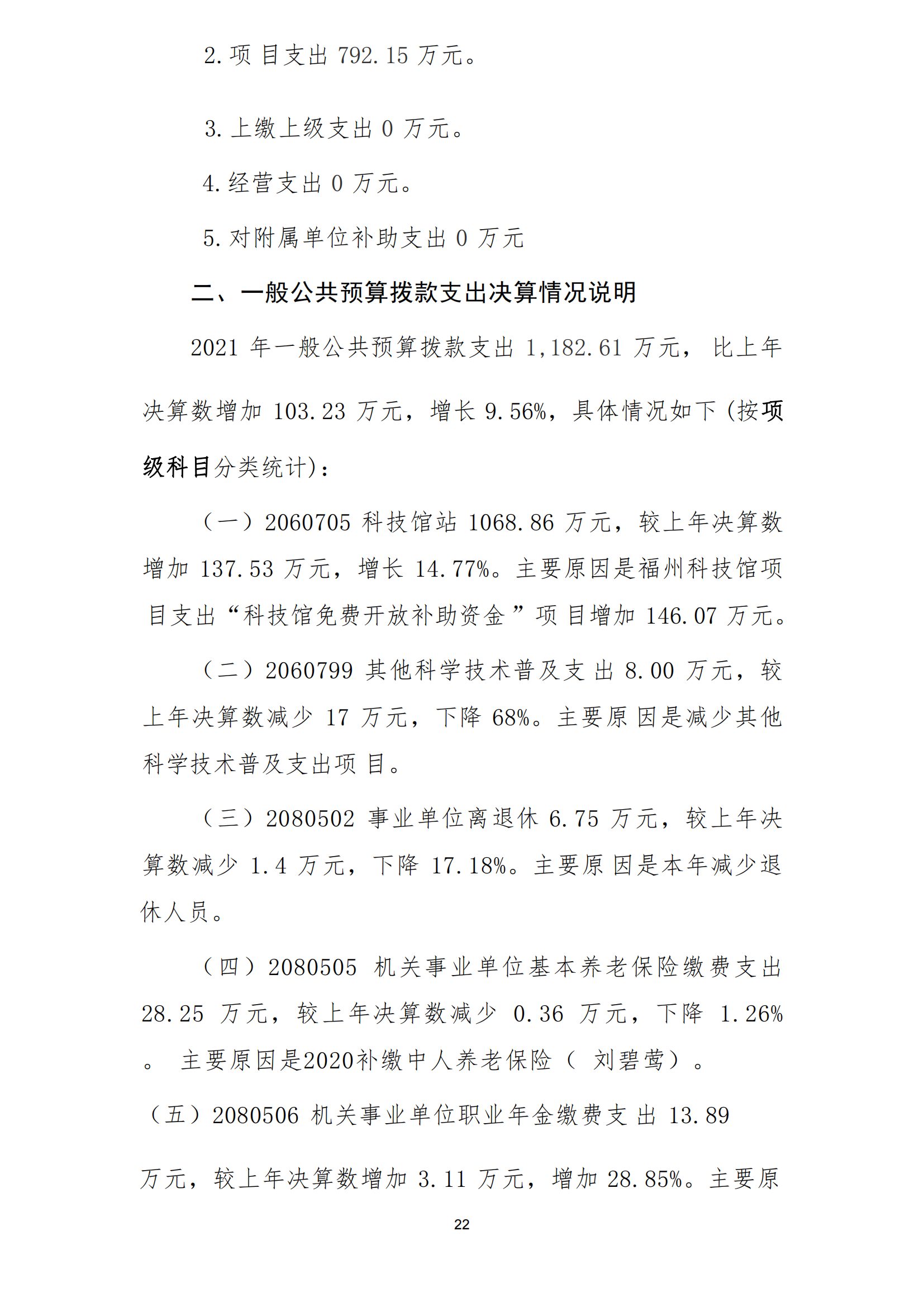 2021年度福州科技館部門(mén)決算