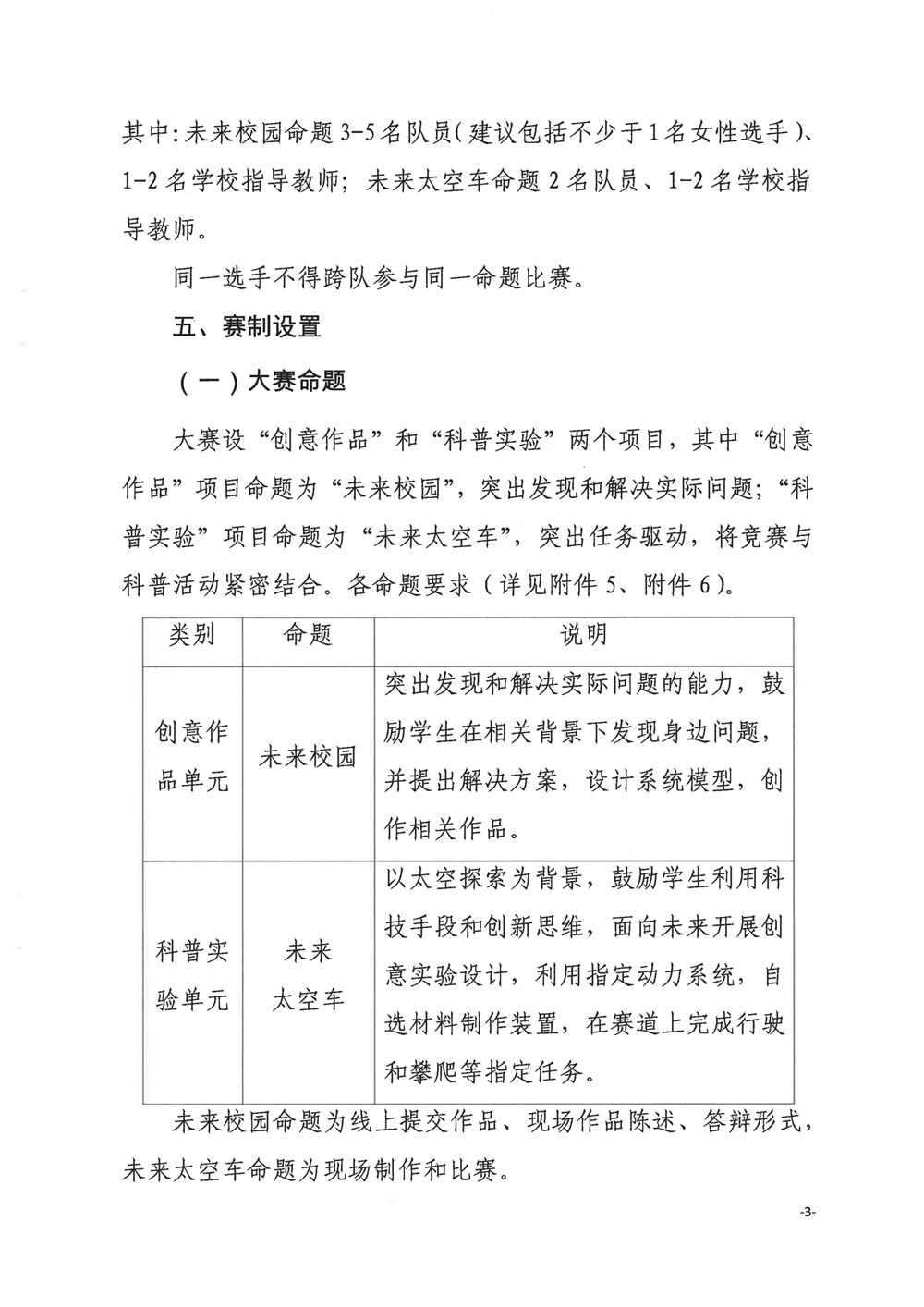關(guān)于舉辦第四屆福州市青年科普創(chuàng)新實(shí)驗(yàn)暨作品大賽的通知