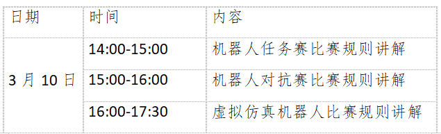 關(guān)于舉辦2025年數(shù)字中國青少年AI機器人賽道指導(dǎo)教師線上培訓(xùn)班的通知