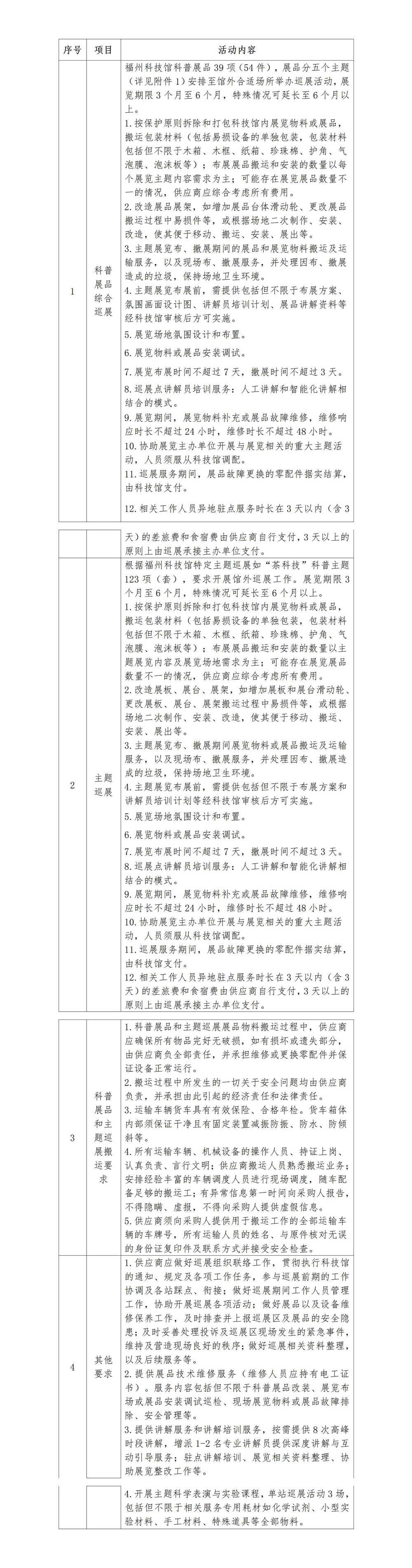 福州科技館流動(dòng)科普巡展活動(dòng)服務(wù)項(xiàng)目?jī)r(jià)格征集公告 福州科技館流動(dòng)科普巡展活動(dòng)服務(wù)項(xiàng)目?jī)r(jià)格征集公告