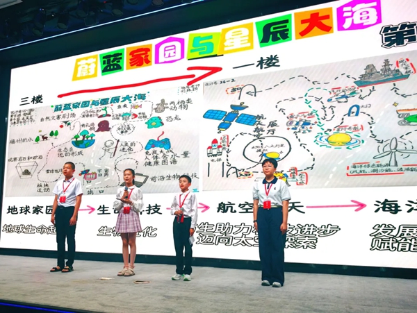 福州市青少年創(chuàng)新學(xué)院首屆夏令營在福州科技館舉辦